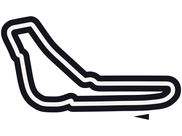 GP Monza 2023